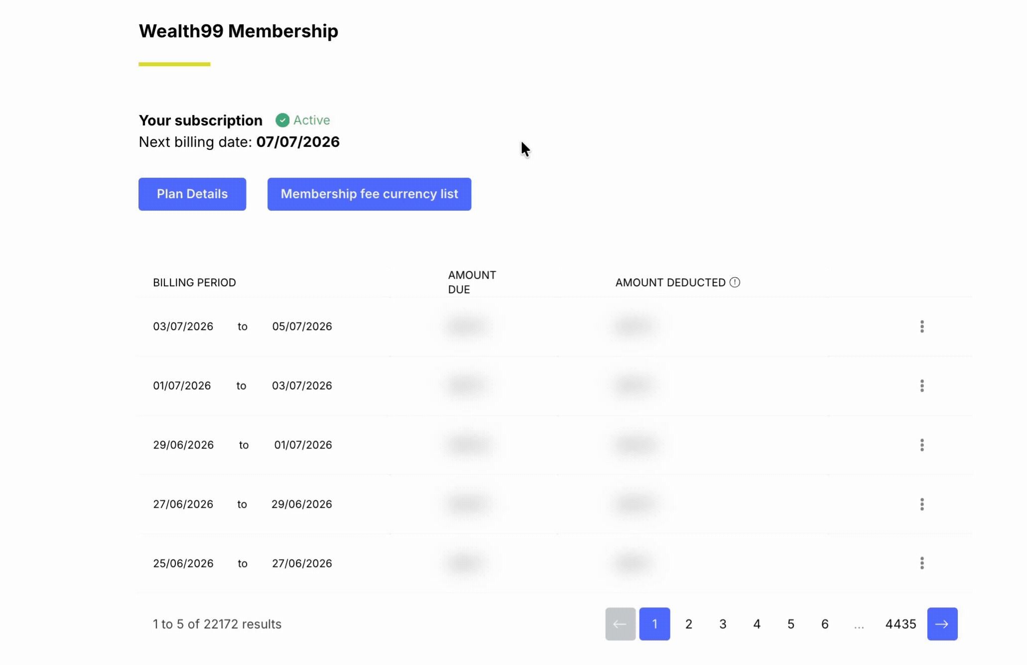 Everything you need to know about Wealth99 Membership Fees 01